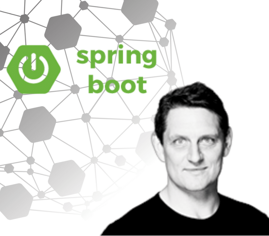 Introduktion til Spring Boot